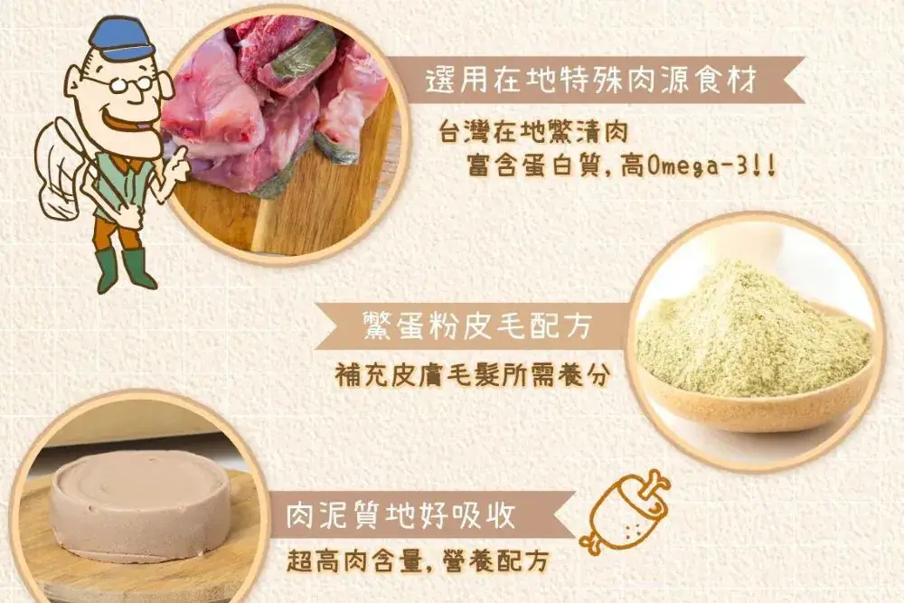 派庫鱉肉佐旗魚貓咪主食罐成分圖